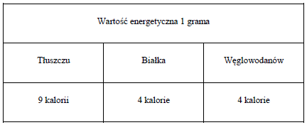 tabela1